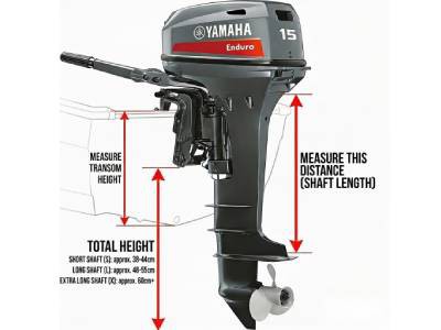 Trenger båten min en påhengsmotor med lang aksel eller påhengsmotor med kort ...